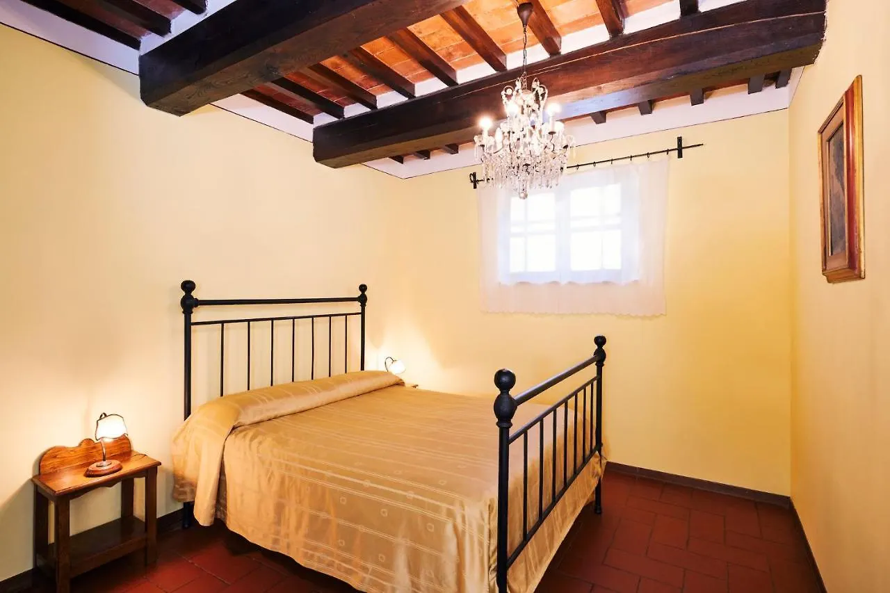 Agriturismo Il Borgo Cortona Lantgård