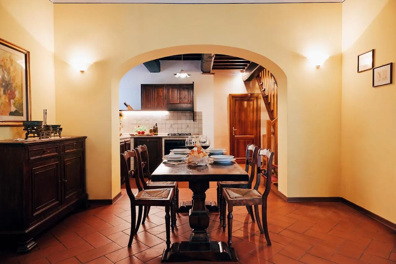 Agriturismo Il Borgo Cortona