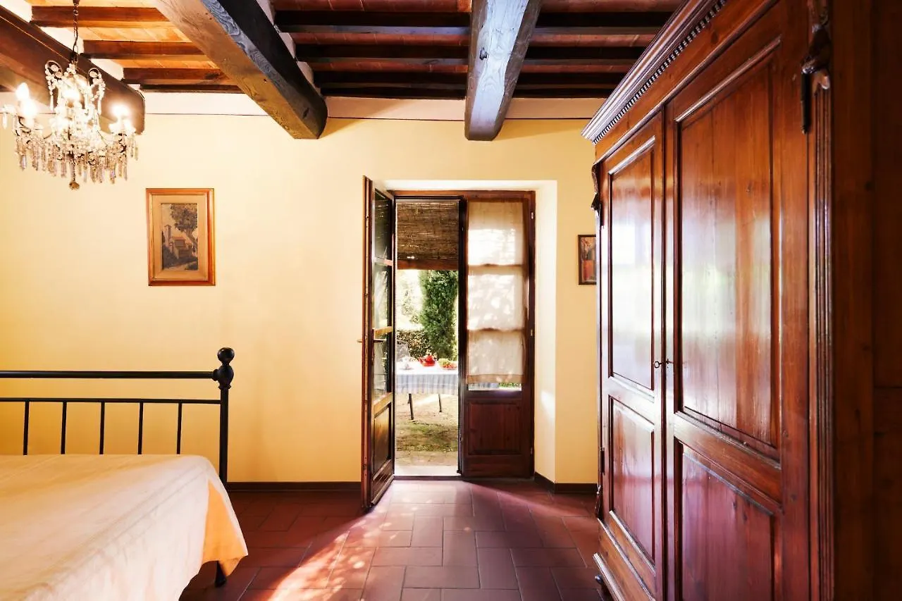 Agriturismo Il Borgo Cortona