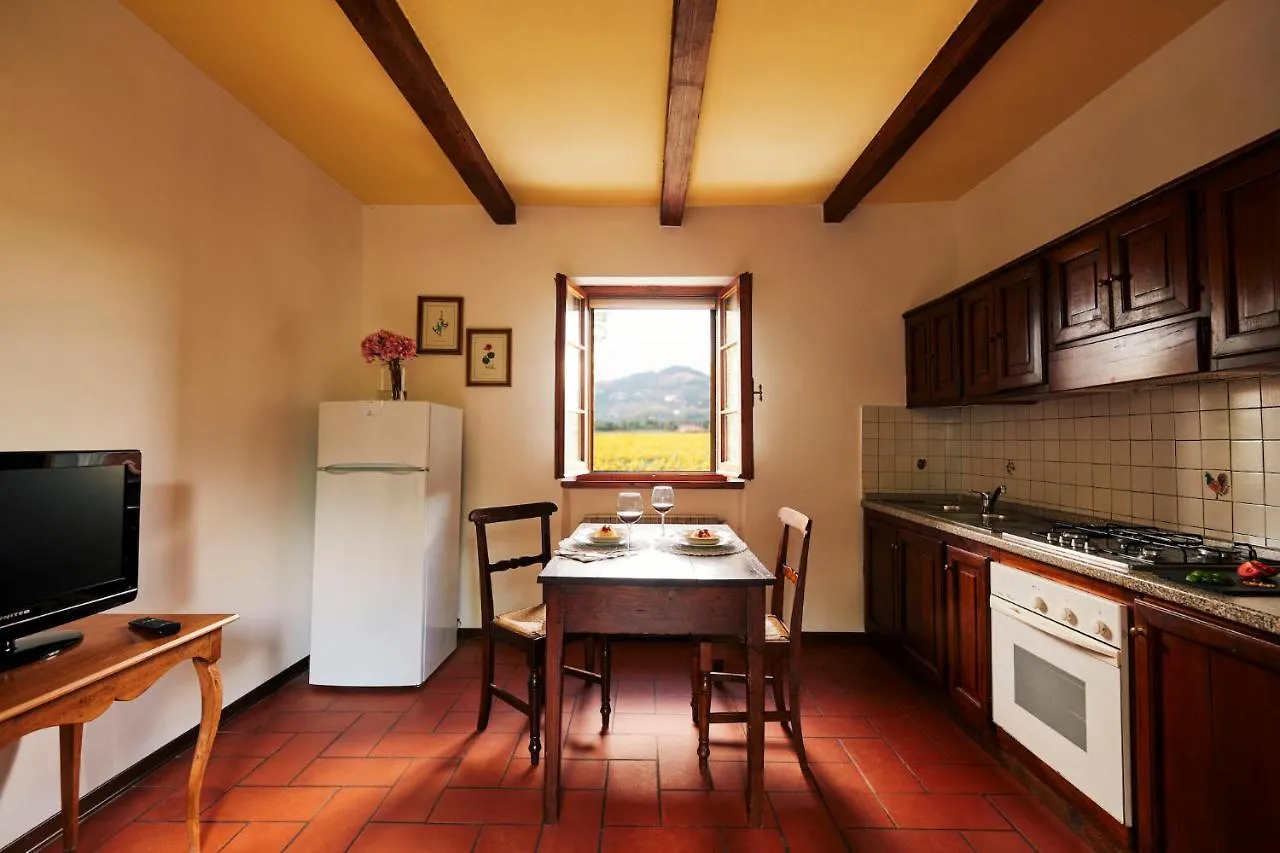 Farm stay Agriturismo Il Borgo Cortona
