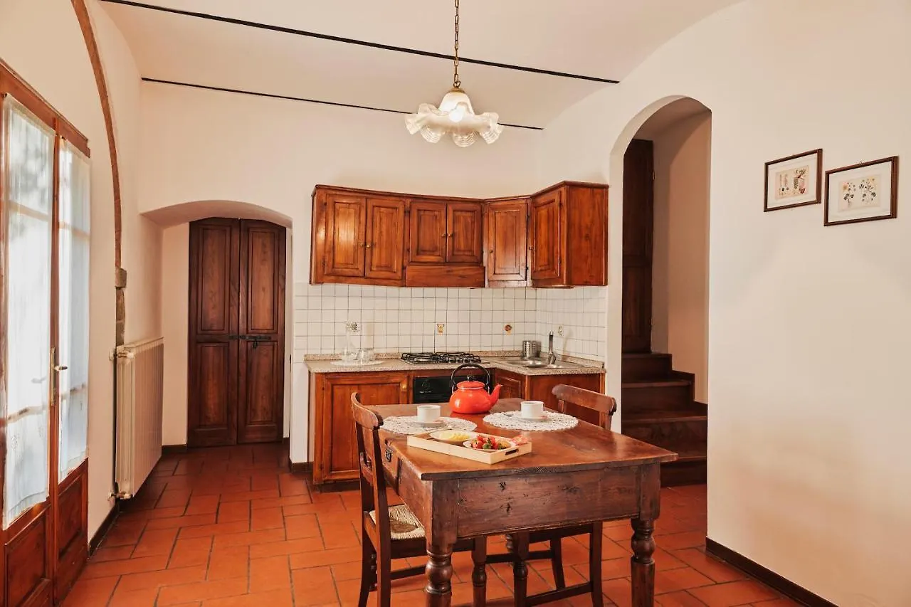 Farm stay Agriturismo Il Borgo Cortona