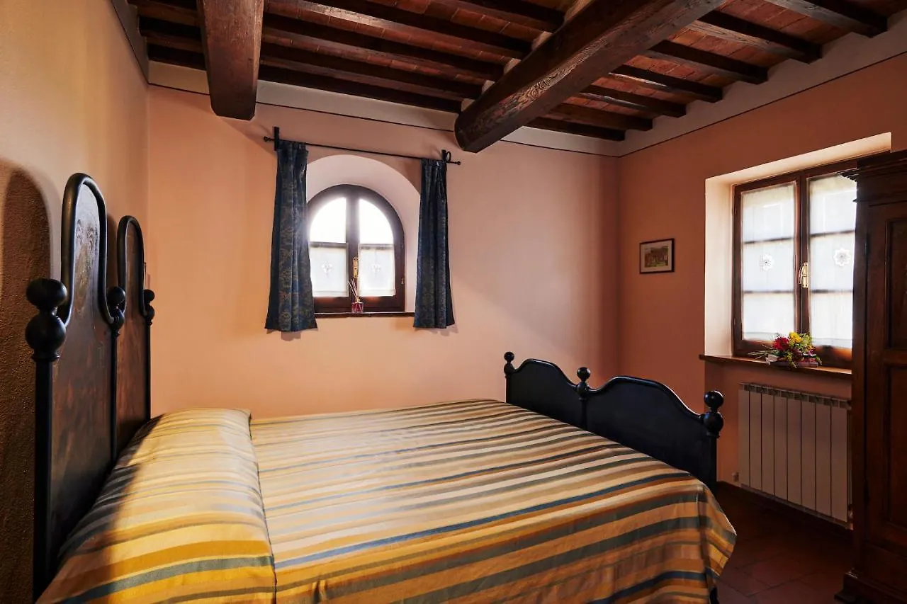 Agriturismo Il Borgo Cortona