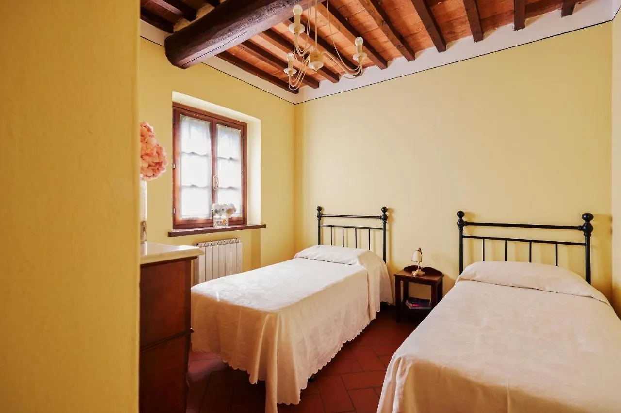 Farm stay Agriturismo Il Borgo Cortona